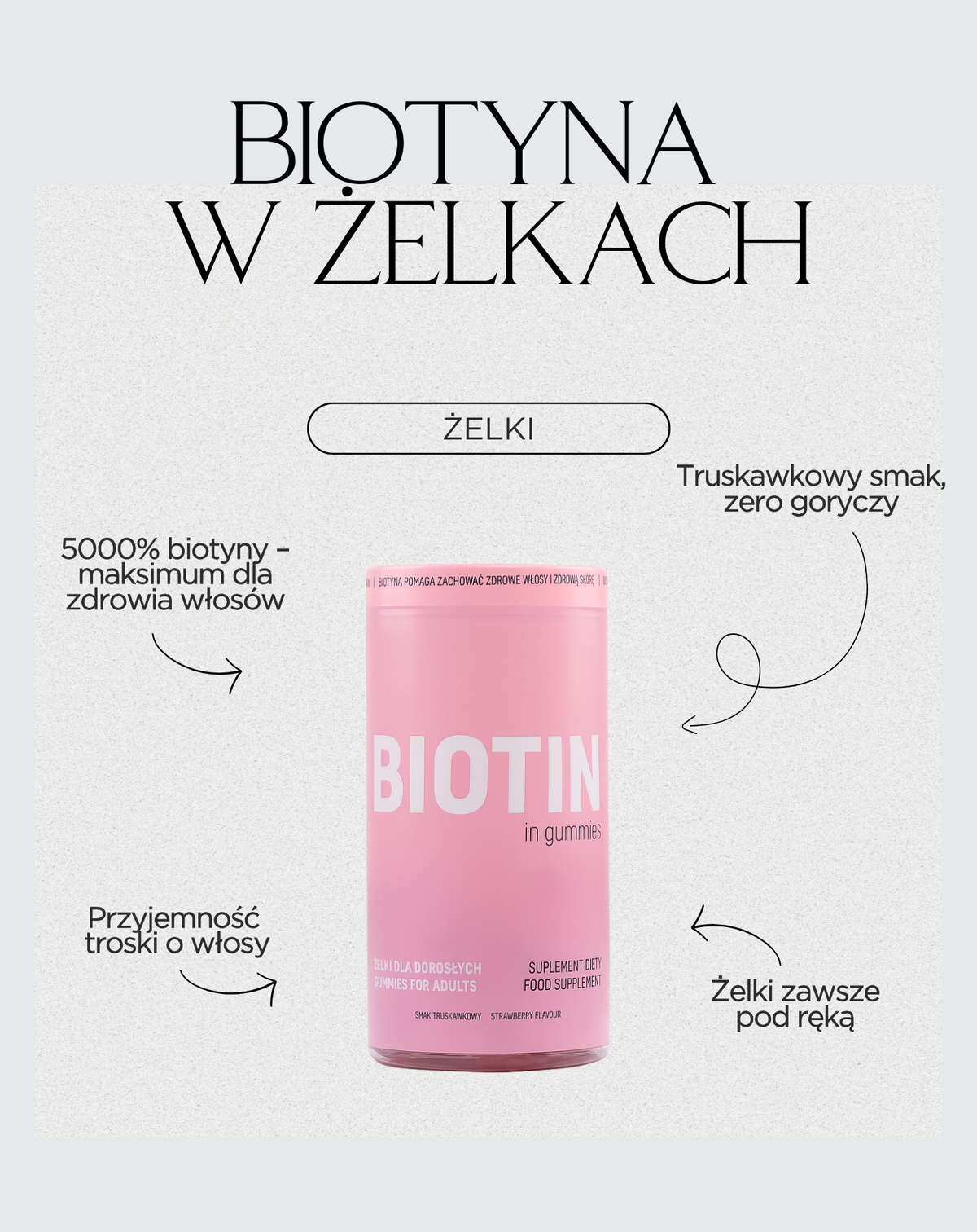 Biotín v želé - ušľachtilé zdravie