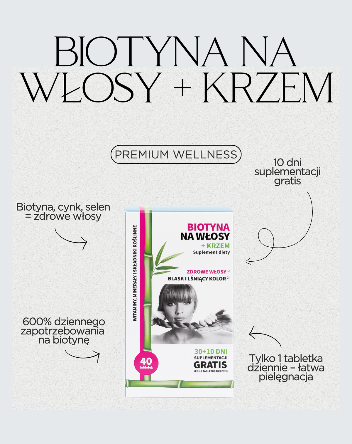 Biotín na vlasy + kremík 40 tabliet - Noble Health
