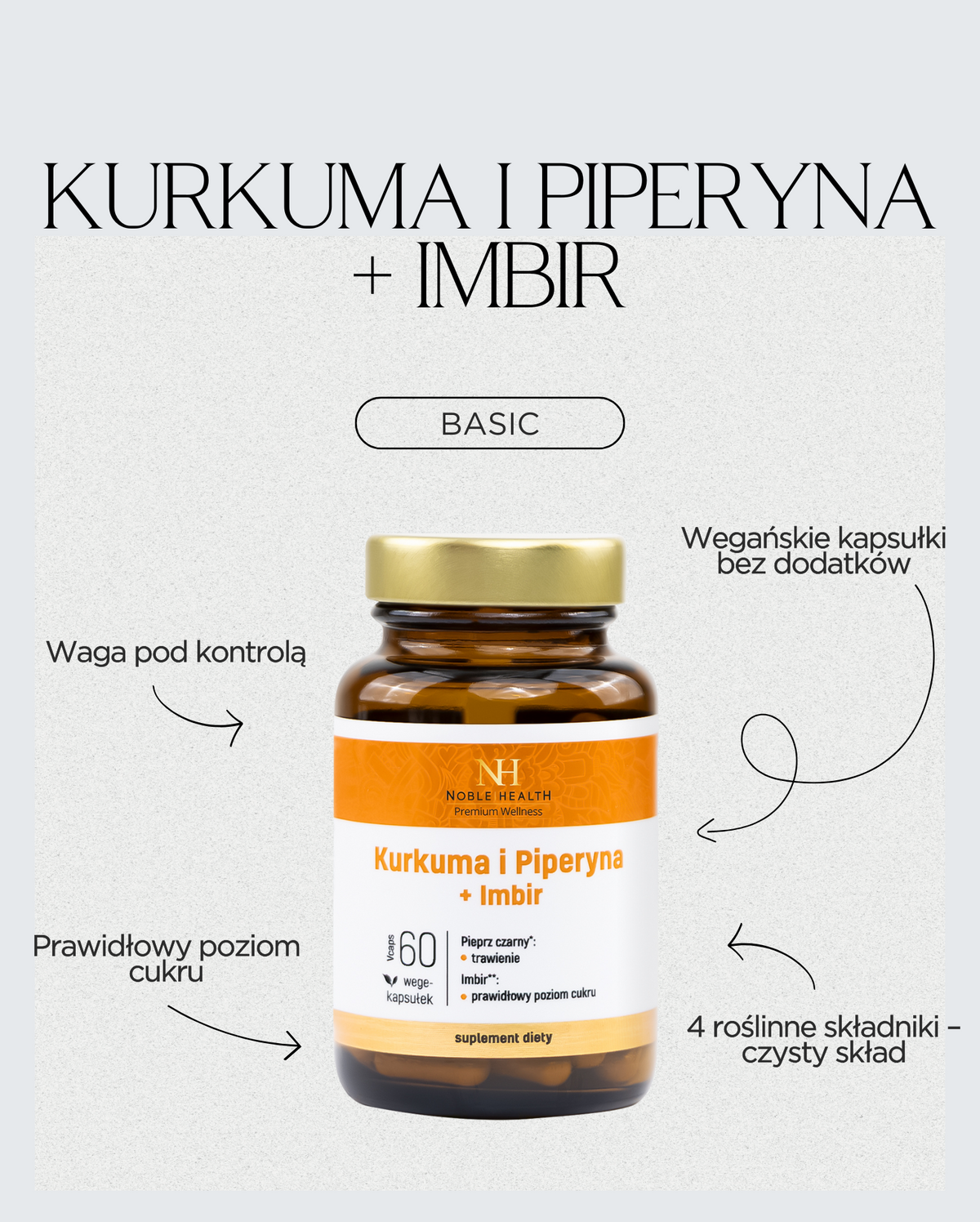 Kurkuma a Piperín + Zázvor Výživový doplnok - Noble Health